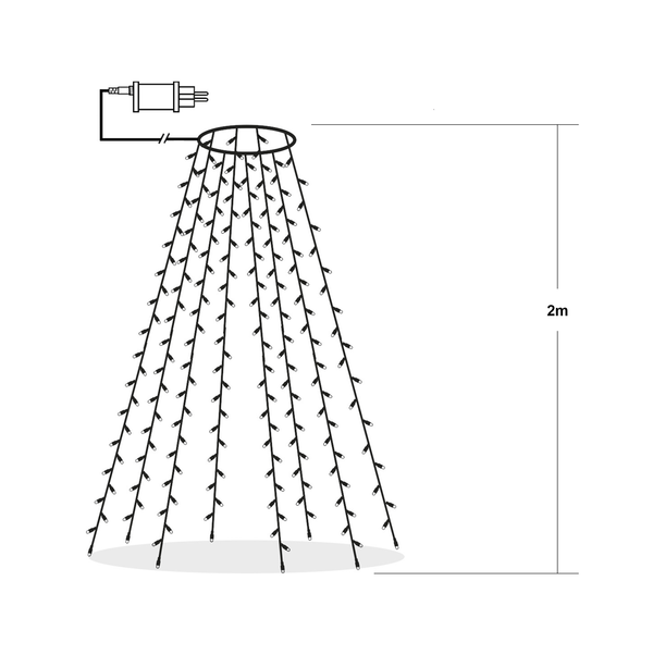 Julgransslinga serie led